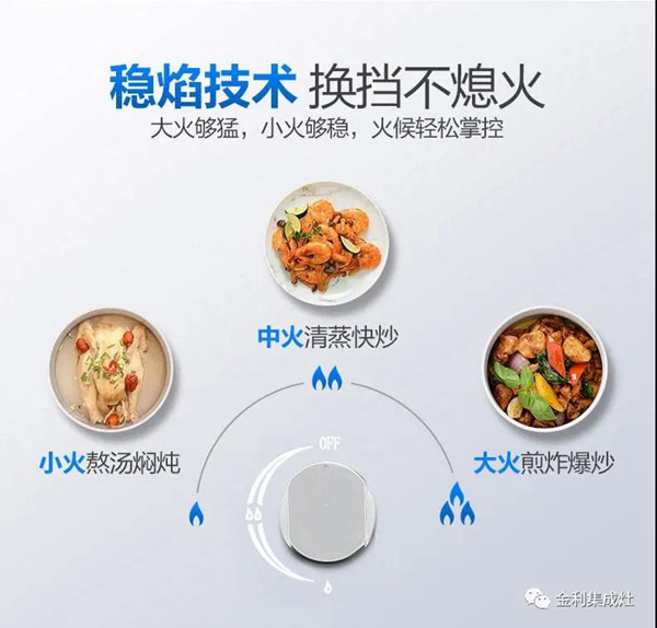 金利集成灶帮你解决厨房油烟问题