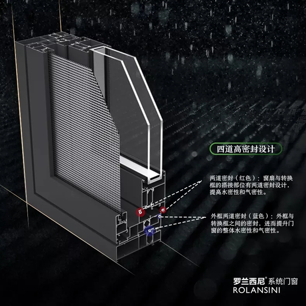 罗兰西尼系统门窗打破睡眠障碍，实现“睡眠自由”
