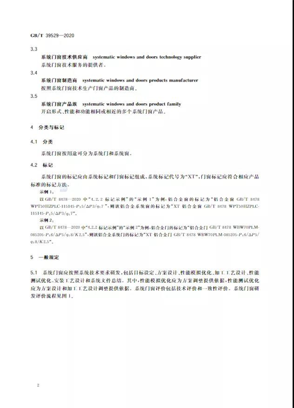 瓦瑟系统门窗：国家标准《系统门窗通用技术条件》正式实施！