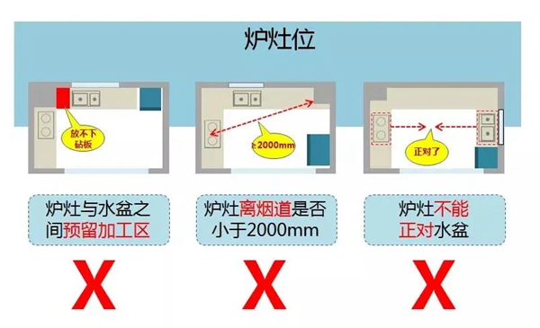 客来福全屋定制：最全厨房装修秘籍，看过的朋友都抢着这样设计