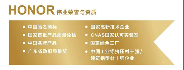 首批上榜！伟业集团获得广东省“先进标准证书”企业