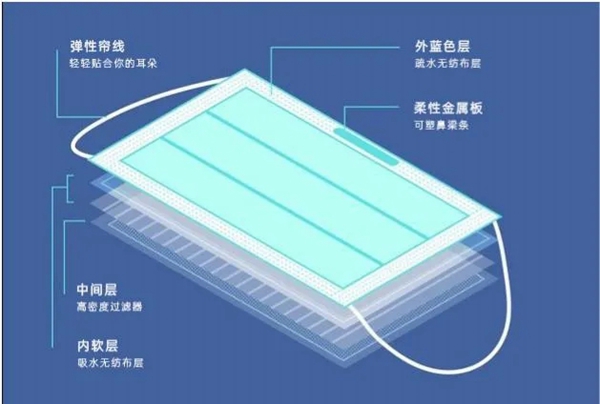 米兰壁纸·墙布·窗帘|房子装修后多久能入住？Zui~权威的回答来了！
