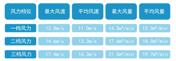 HIONE火王集成灶｜尊享系列523X6T/ZK（太空灰）蒸烤一体集成灶