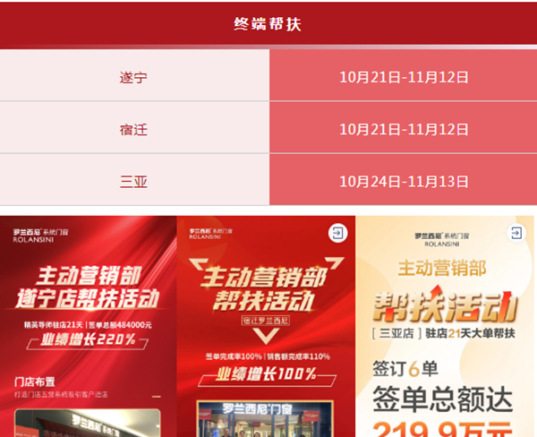 罗兰西尼系统门窗-11月活动集锦丨行稳致远，笃行不怠，2021乘势攻坚谋新篇！