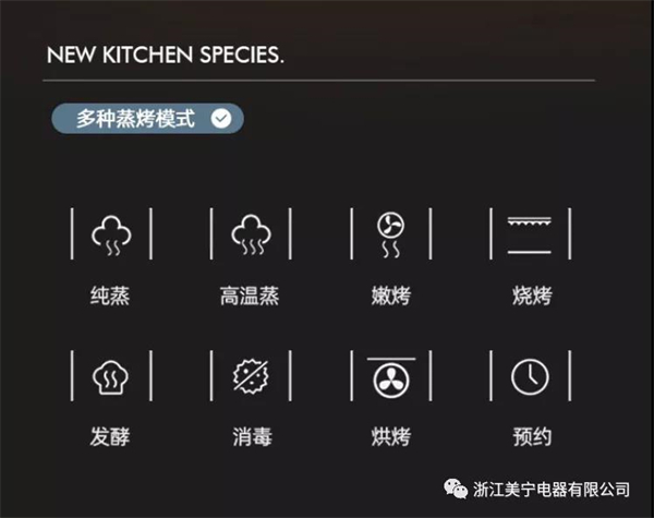 美宁集成灶：颜值即正义，集成灶当然也要选好看的了！