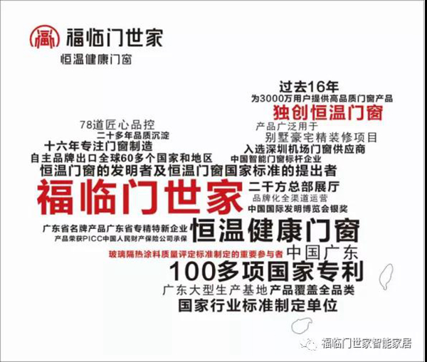 福临门世家门窗荣获2021年度