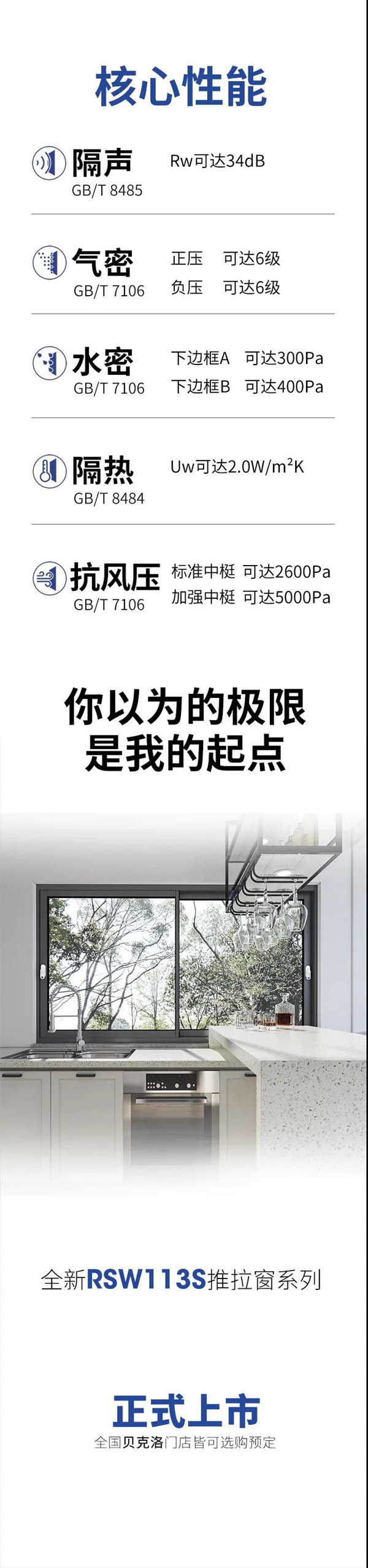 贝克洛推拉窗 | 新品荣耀登场! 贝克洛推拉窗 | 新品荣耀登场!