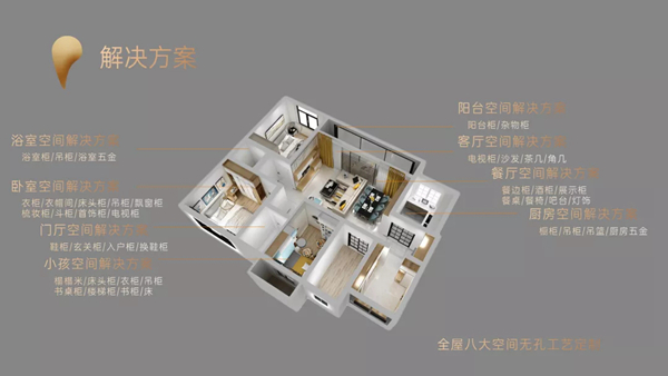 迈世森德国无孔工艺全屋家具定制