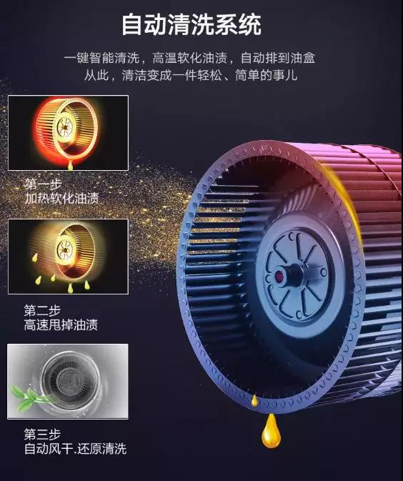 尼泰集成灶:一机多用，现代智能集成灶你值得拥有
