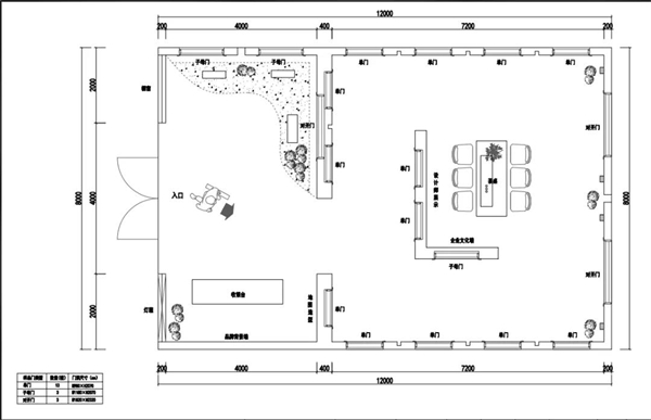 TAOTAO安全门 | 优秀专卖店鉴赏⑤期