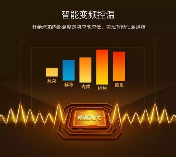 尼泰集成灶:一机多用，现代智能集成灶你值得拥有