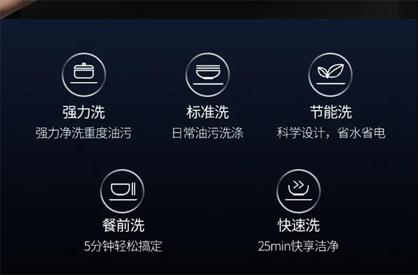 depelec德普凯信水槽洗碗机值不值得买？看完这个就了解了