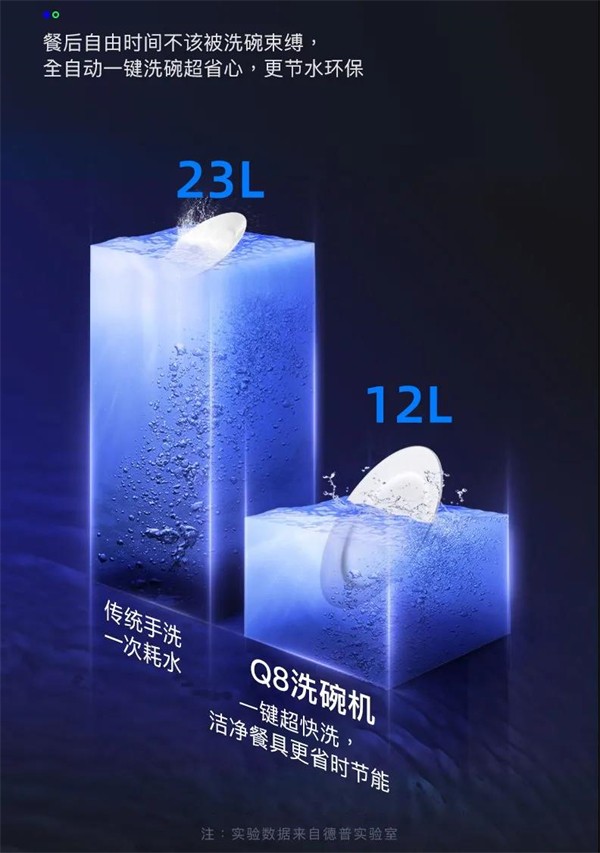 depelec德普凯信水槽洗碗机值不值得买？看完这个就了解了