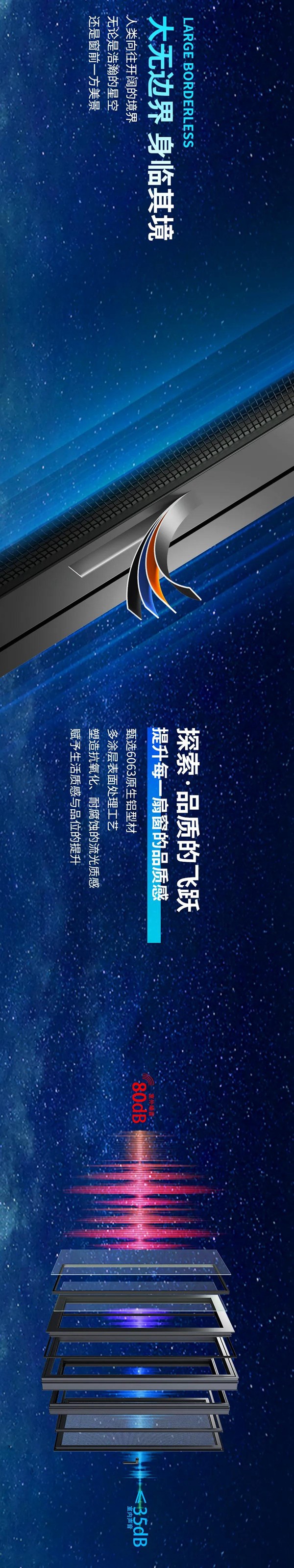 尚益达门窗 | 探索•无边界
