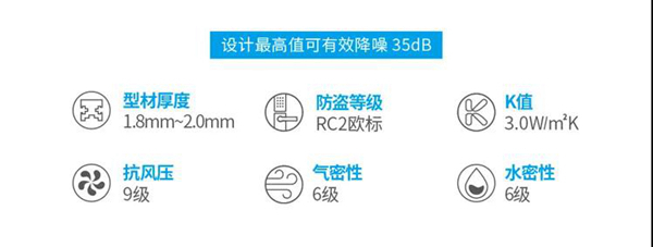 诺菲特门窗-阳台 ▏方寸天地，既小且大