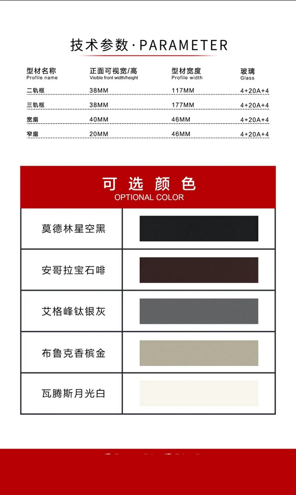 新帝豪门窗新品T20中窄推拉门，以极简设计缔造质感生活