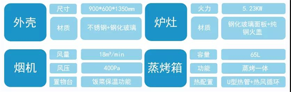 HIONE火王集成灶｜尊享系列523X6T/ZK（太空灰）蒸烤一体集成灶