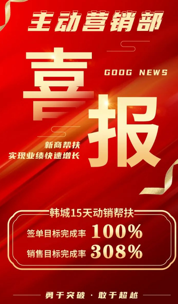 罗兰西尼赋能安顺/道县/韩城/台山,四城联动同创增长!