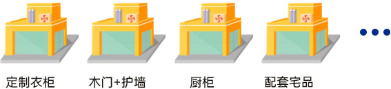 玛格差异化·精准把握市场优势