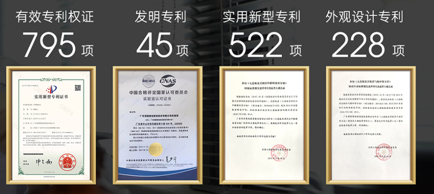 多项专利，技术领跑行业