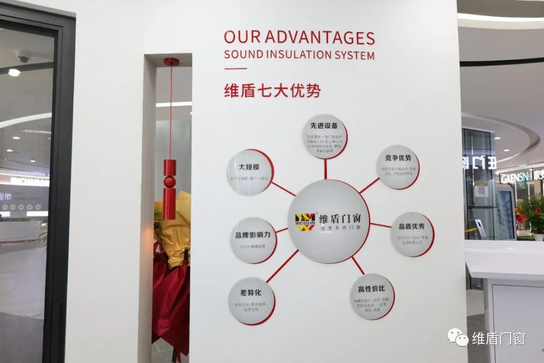 博仕门窗样式一