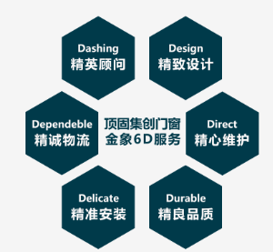 有一线品牌的服务实力