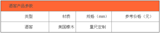 全屋原木家居定制 丰成帝纳中山店实地体验