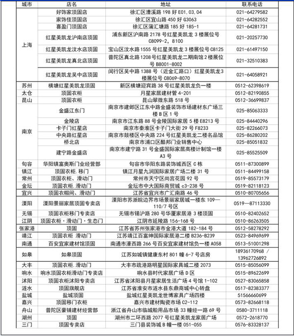 顶固衣柜首届工厂直供节（川渝站/苏沪站）进入倒计时