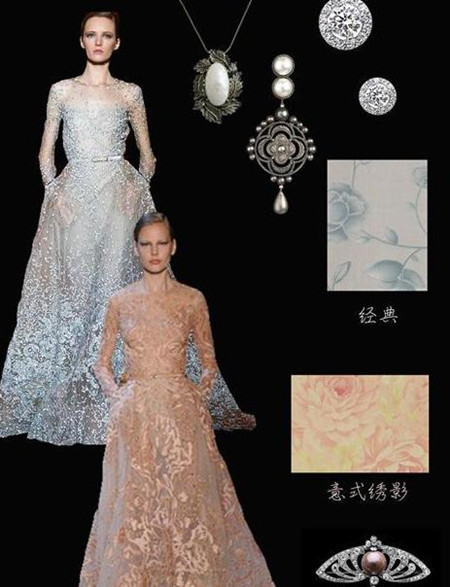 格莱美墙纸巴黎高级定制时装周华丽落幕