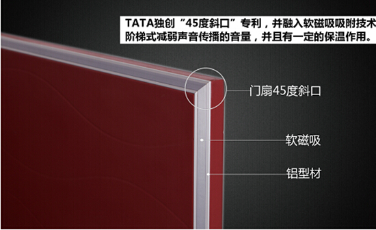 TATA木门三大优势 邀你“量身定制”