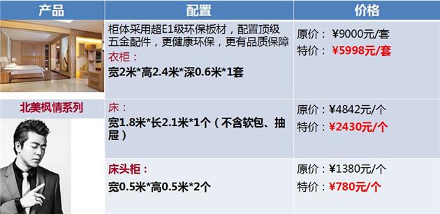 箭牌衣柜金秋盛惠：品质