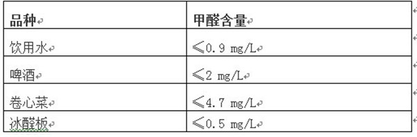 科凡家居引环保新风   食品级安全冰醛板做家具国庆备受追捧