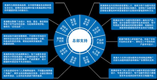 美澳衣柜：家具迎来双剑合璧，“中国风”VS“欧美风”