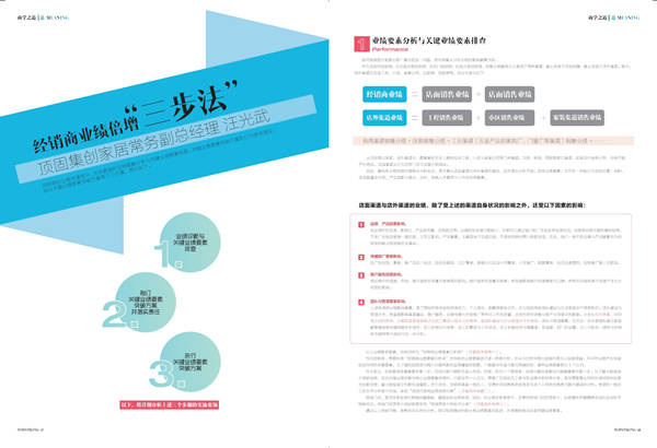 奔跑吧，2015——2015年顶固集创家居发展六大关键词