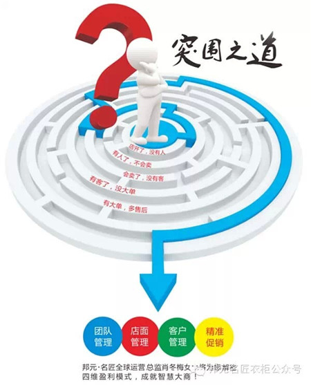 5.20邦元•名匠智造大商财富分享会，期待你的加入