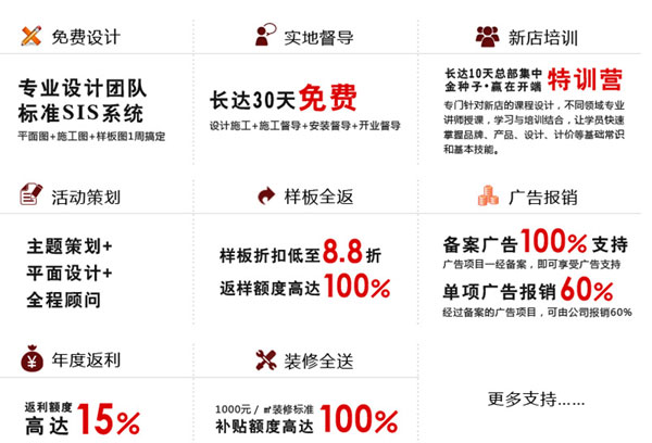 卡诺亚：广州衣柜加盟选哪个品牌好?