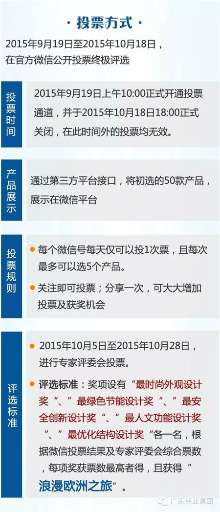 伟业门窗我最“创” ——2015年最“创”产品征集评选活动开始啦！ 