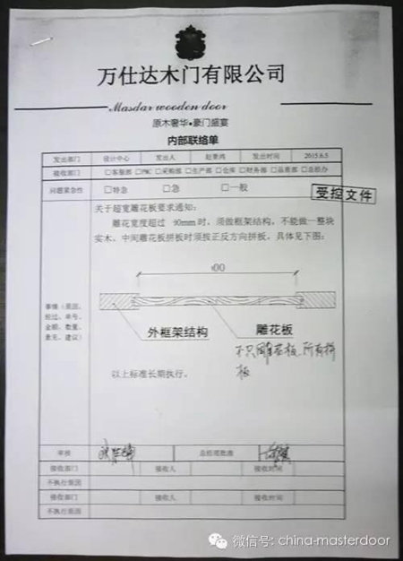 万仕达木门质量攻关之标准篇 
