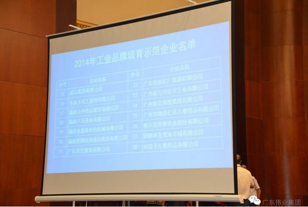 中国工信部授予＂伟业铝材＂为铝型材行业全国“工业品牌培育示范企业”