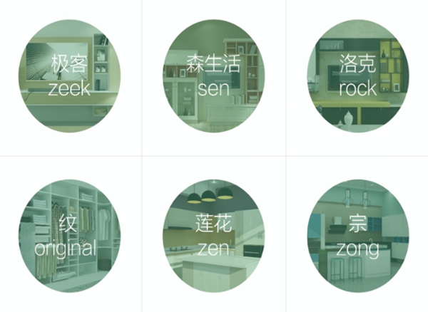 2015年全国家居行业经销商大调查,乐宜嘉荣获 “最具创新性品牌”