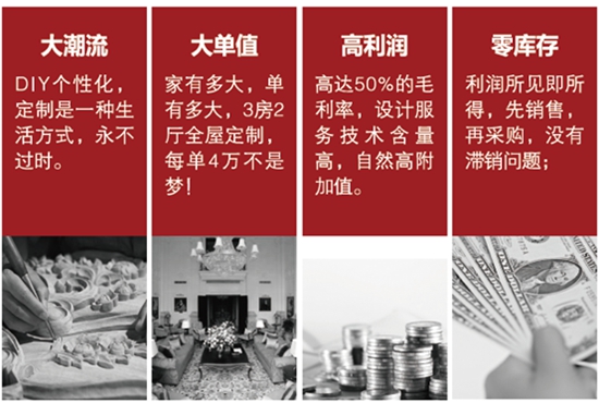 衣柜加盟选卡诺亚，0风险赚300万