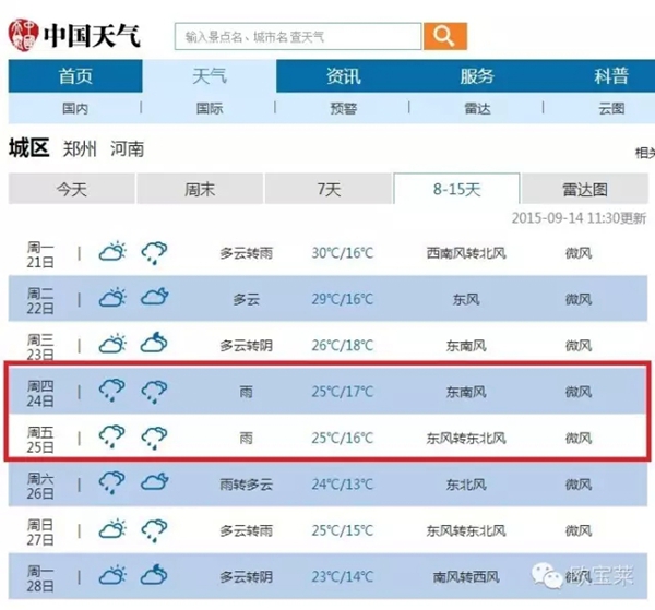 欧宝莱群英会，舍你其谁？
