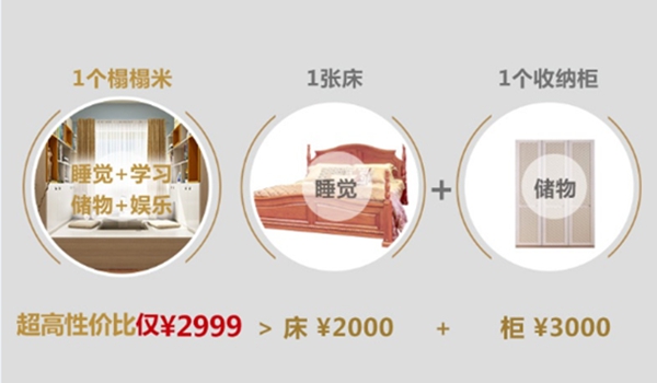 好莱客十一爆款榻榻米推荐——小户型扩容神器