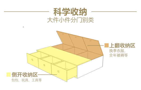 好莱客十一爆款榻榻米推荐——小户型扩容神器
