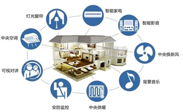 600万！老赖不赖2015国庆安全保卫战完美收官