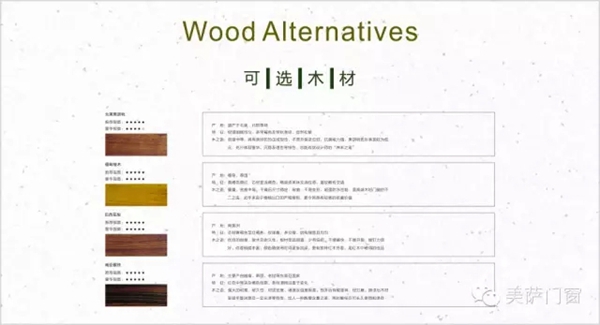 在你看不见的地方用心 告诉你为何选择美萨