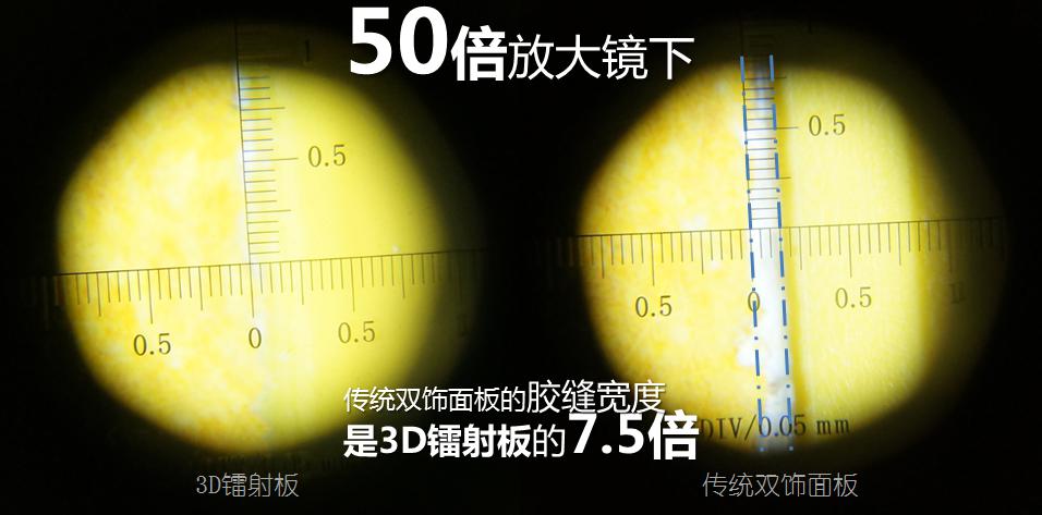 3D镭射板与传统双饰面板对比测评