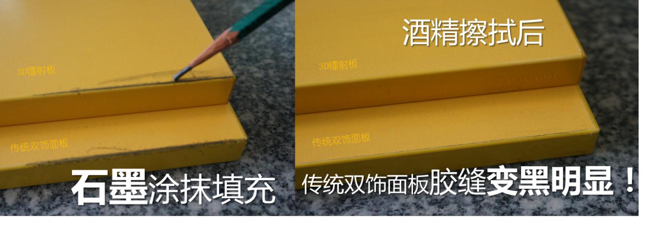 3D镭射板与传统双饰面板对比测评