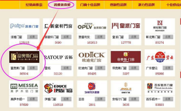 富奥斯门窗喜获2015-2016年度“消费者喜爱品牌”