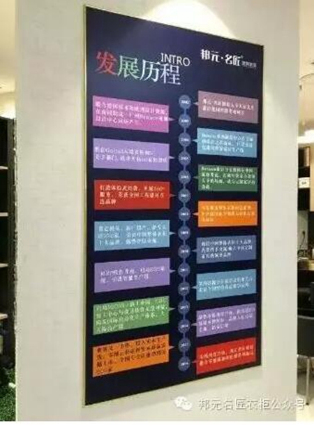 邦元名匠长沙居然之家金源店盛大开业